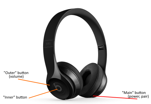 Pairing Dr. Dre Beats2 Bluetooth Headphones to an audio device (PC